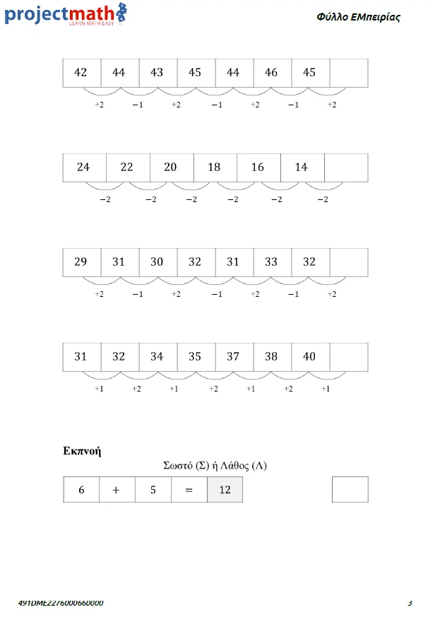 Sample Experience Sheet — The thinking
